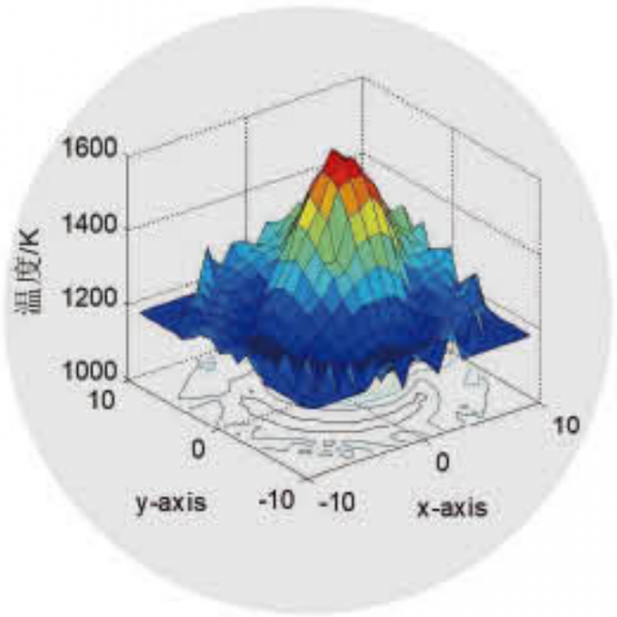 DTC500 Centro di lavorazione per la fresatura CNC verticale Centro di perforazione verticale ad alta precisione 4