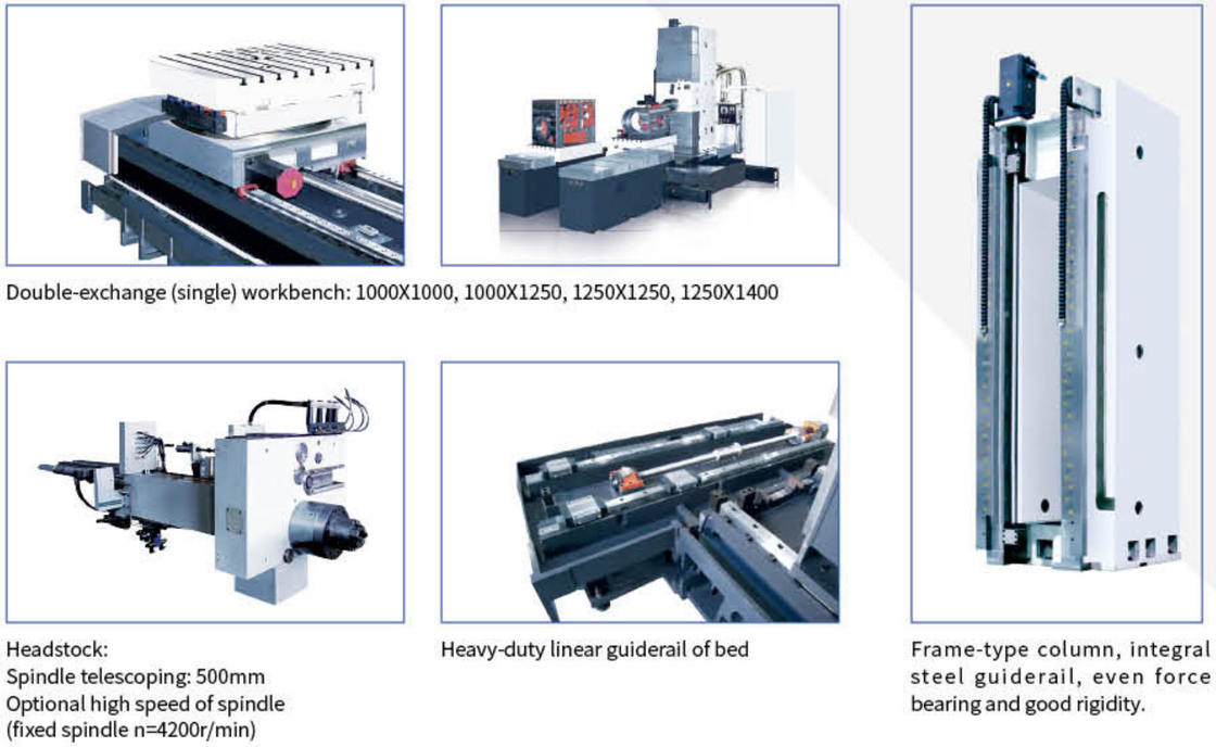 SMTCL Heavy Duty 5 Axis CNC Boring Milling Machines TH65110 Centro di lavorazione orizzontale