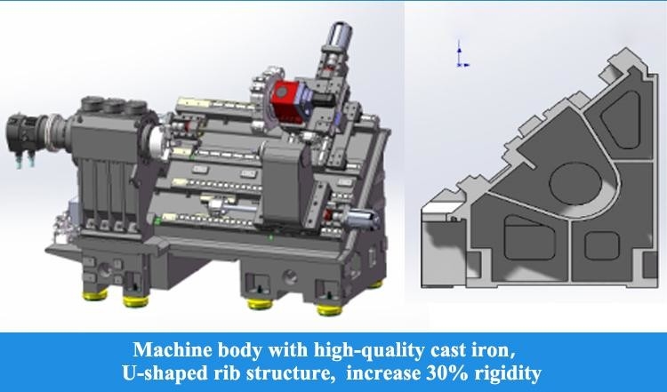 SMTCL Centro di tornitura CNC di taglio pesante HTC40Sm Torsione ad alta coppia Alta rigidità Tornitura CNC